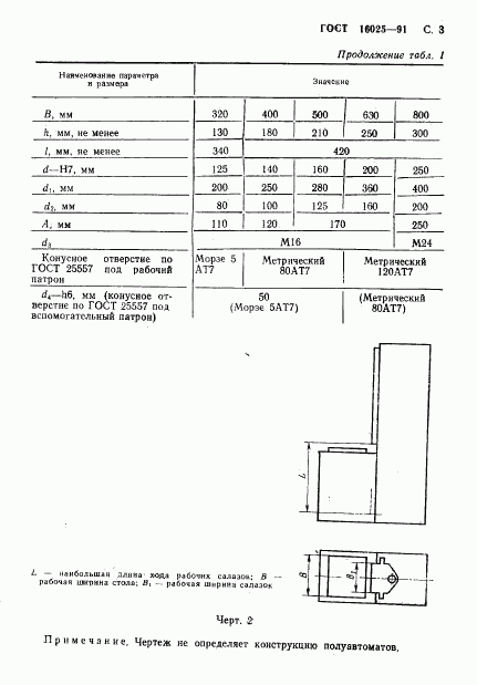 ГОСТ 16025-91, страница 4