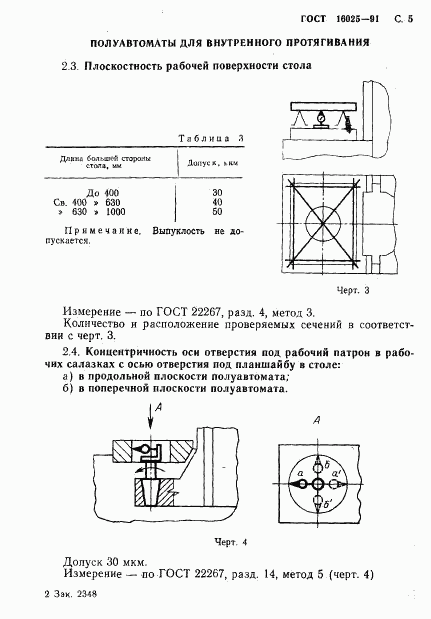 ГОСТ 16025-91, страница 6