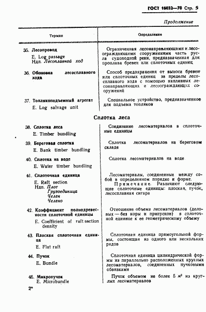 ГОСТ 16032-70, страница 8