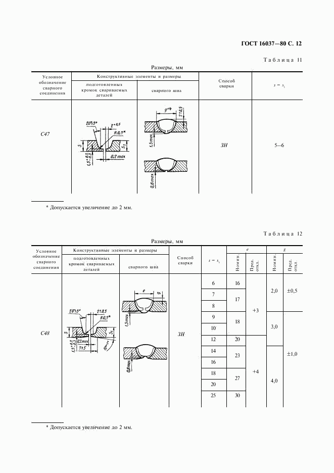 ГОСТ 16037-80, страница 13