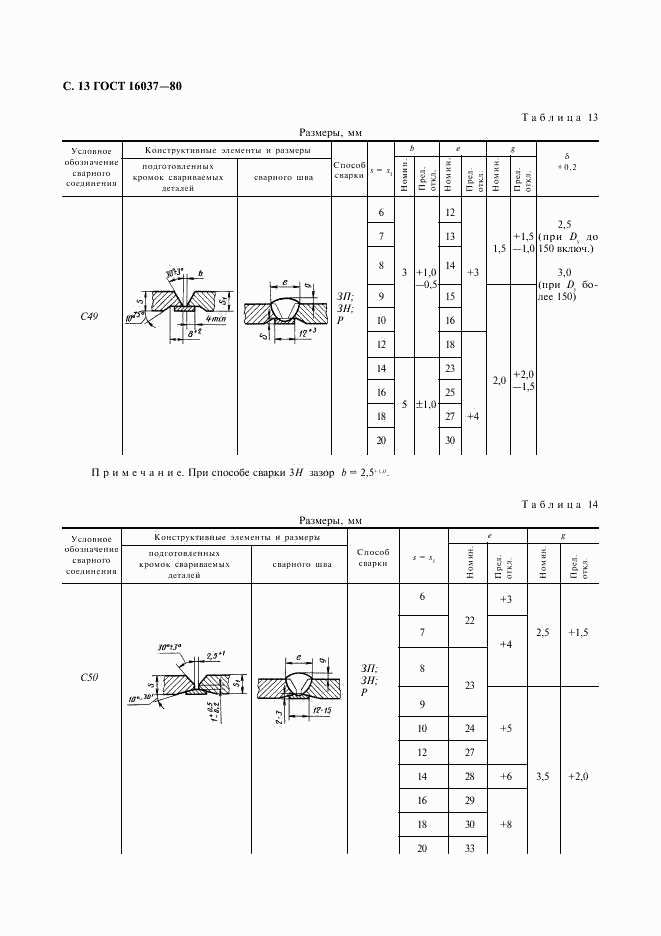 ГОСТ 16037-80, страница 14