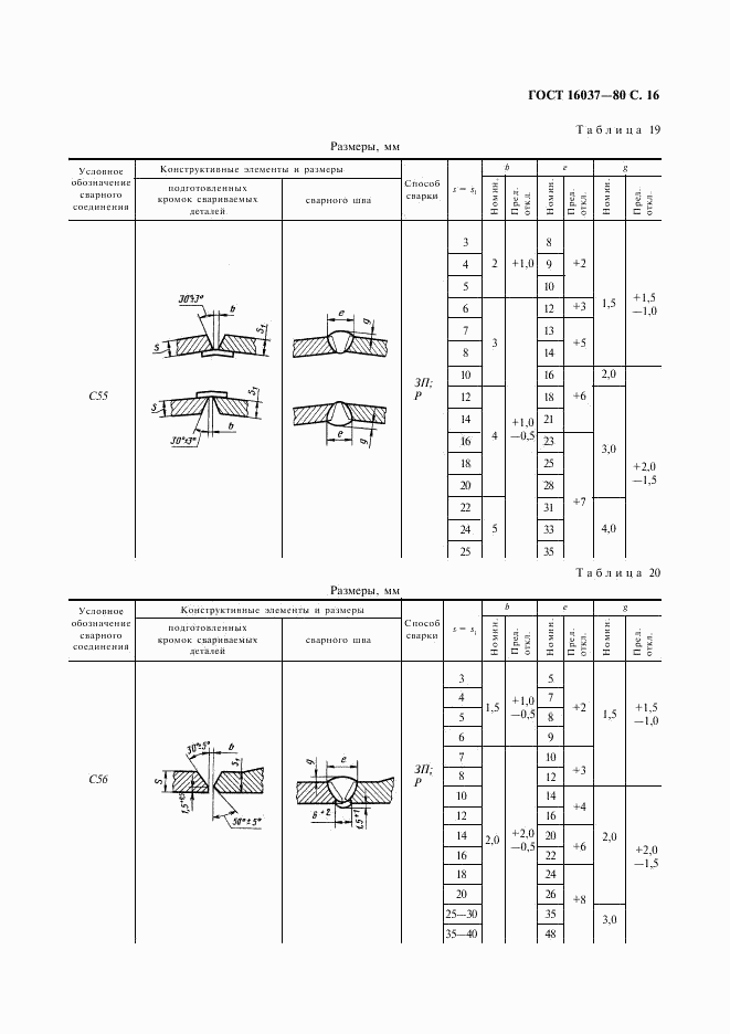 ГОСТ 16037-80, страница 17