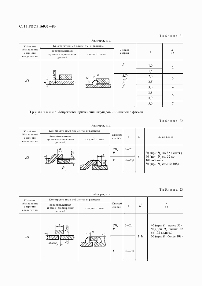 ГОСТ 16037-80, страница 18