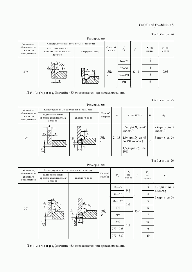 ГОСТ 16037-80, страница 19