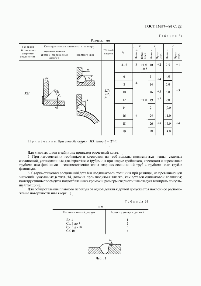 ГОСТ 16037-80, страница 23