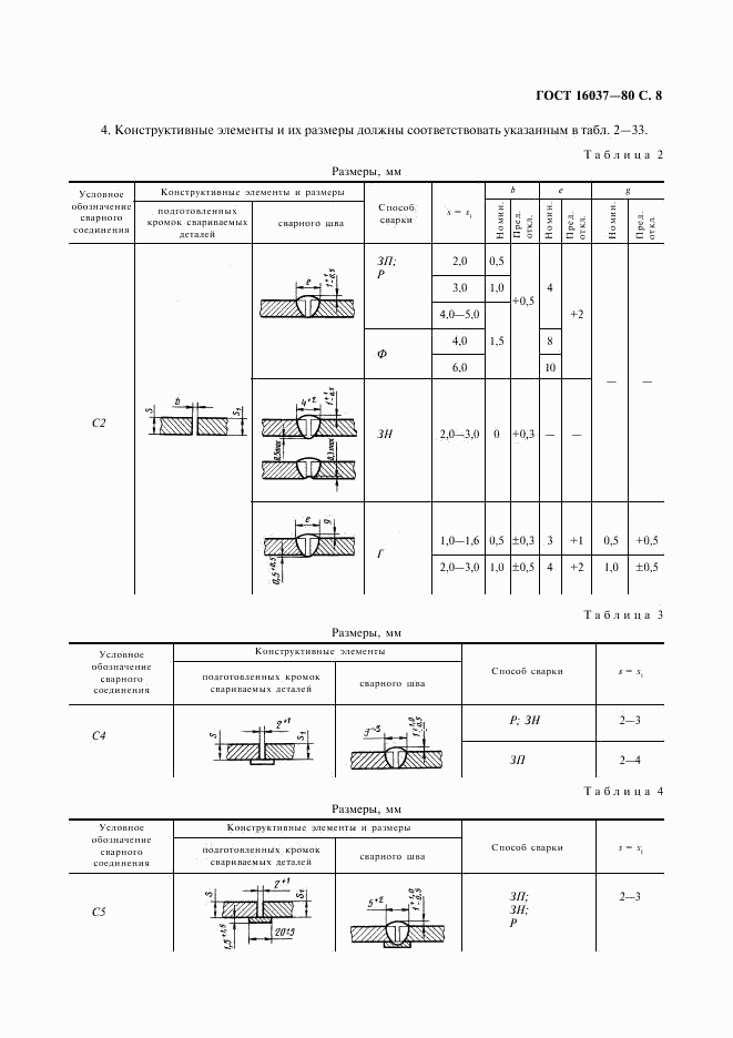 ГОСТ 16037-80, страница 9