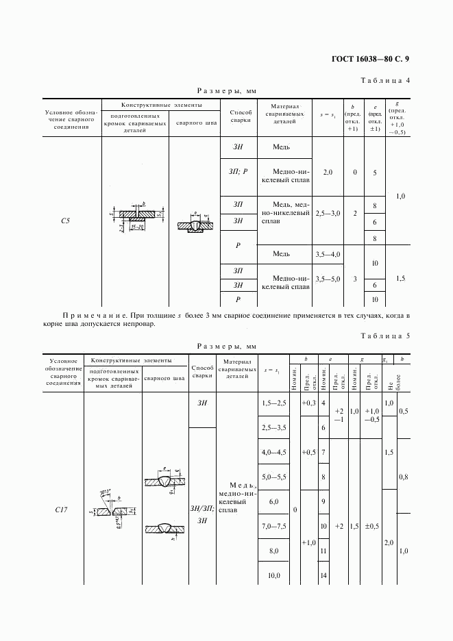 ГОСТ 16038-80, страница 10