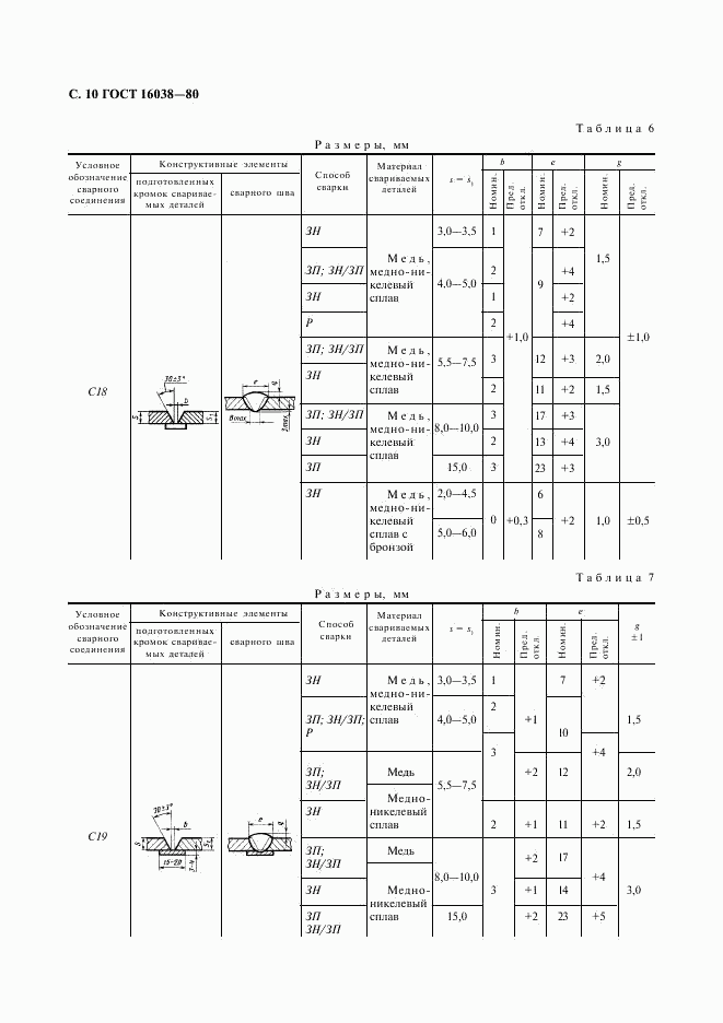 ГОСТ 16038-80, страница 11