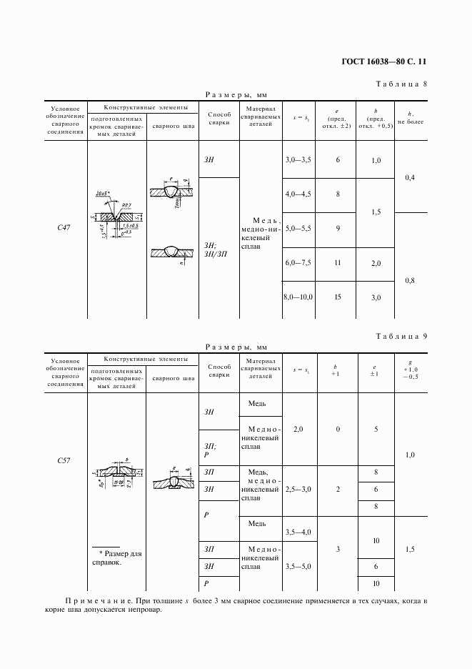 ГОСТ 16038-80, страница 12