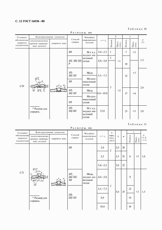 ГОСТ 16038-80, страница 13