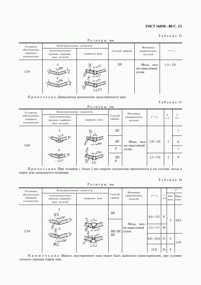 ГОСТ 16038-80, страница 14