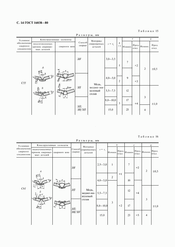 ГОСТ 16038-80, страница 15