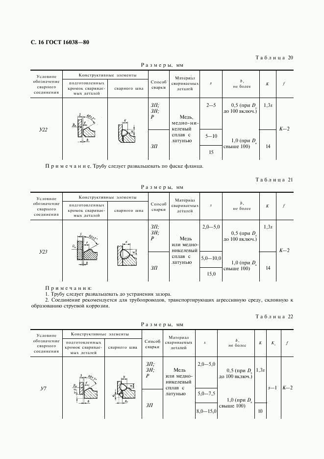 ГОСТ 16038-80, страница 17