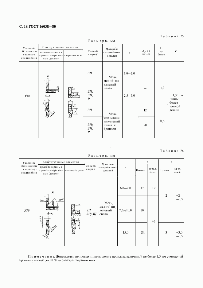 ГОСТ 16038-80, страница 19