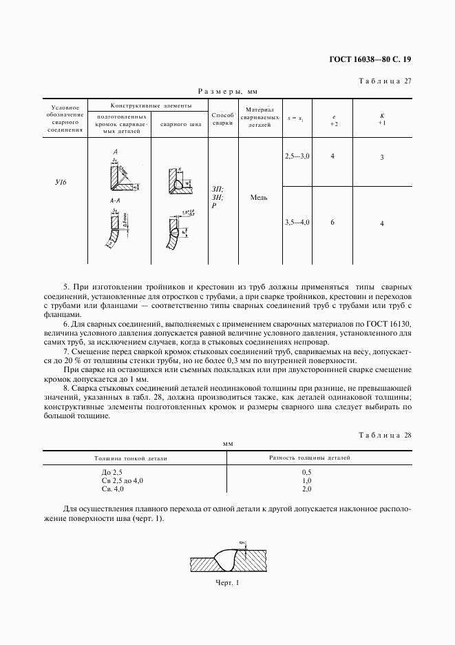 ГОСТ 16038-80, страница 20