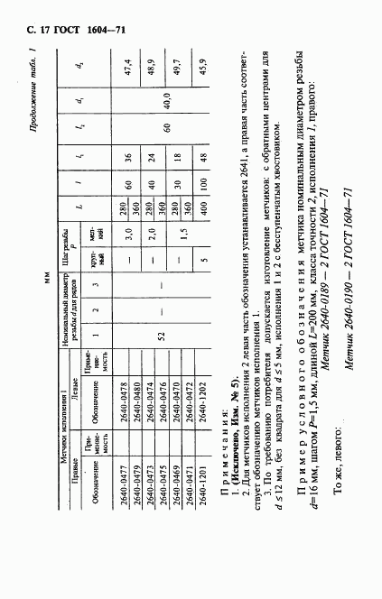 ГОСТ 1604-71, страница 18