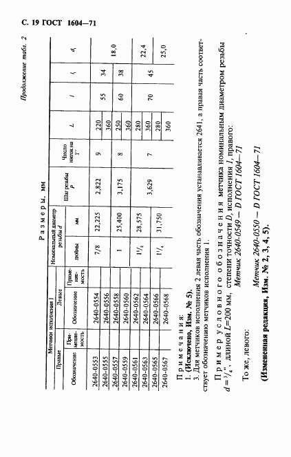 ГОСТ 1604-71, страница 20