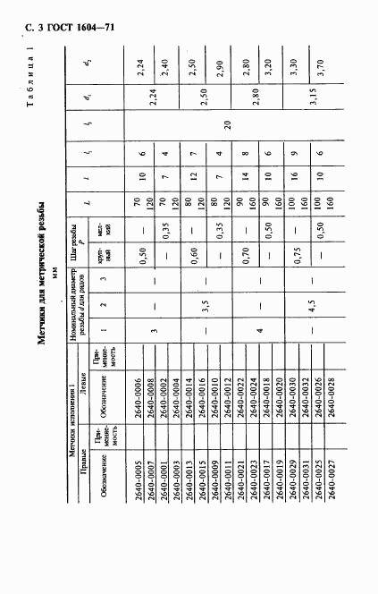 ГОСТ 1604-71, страница 4