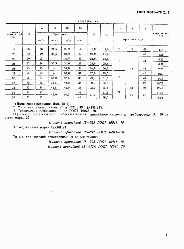 ГОСТ 16041-70, страница 2