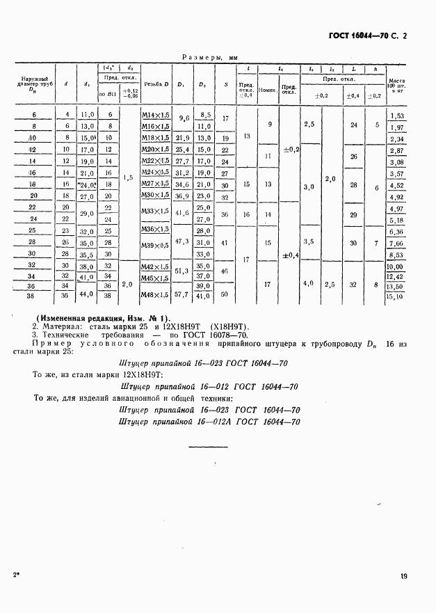 ГОСТ 16044-70, страница 2