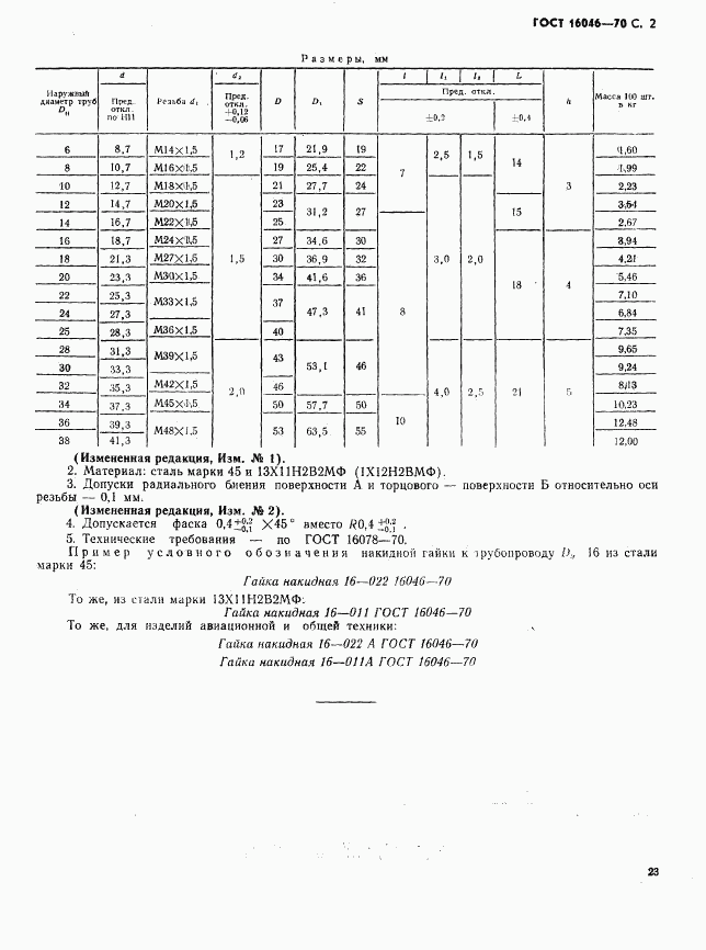 ГОСТ 16046-70, страница 2