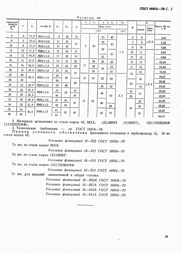 ГОСТ 16054-70, страница 2