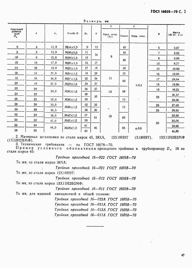 ГОСТ 16058-70, страница 2
