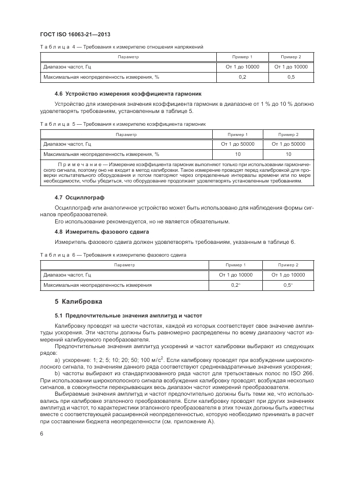 ГОСТ ISO 16063-21-2013, страница 10
