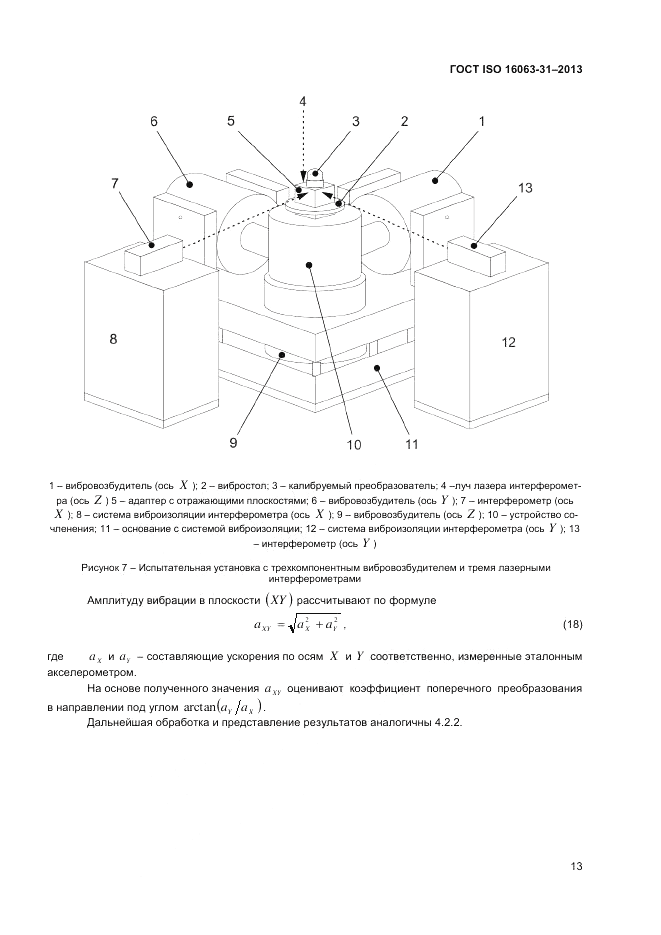 ГОСТ ISO 16063-31-2013, страница 17