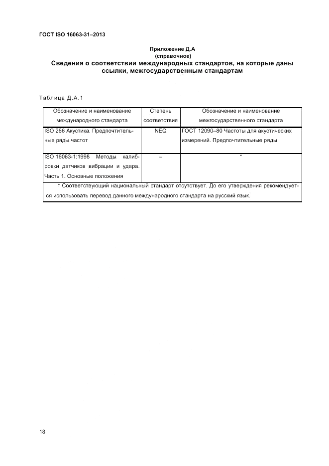 ГОСТ ISO 16063-31-2013, страница 22