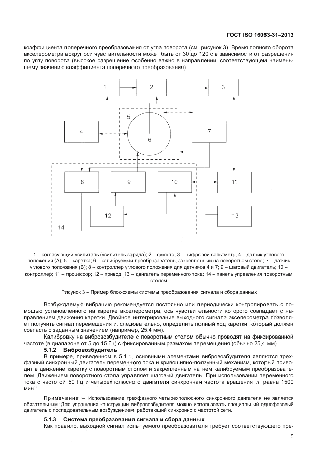 ГОСТ ISO 16063-31-2013, страница 9