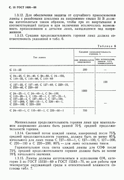 ГОСТ 1608-88, страница 11