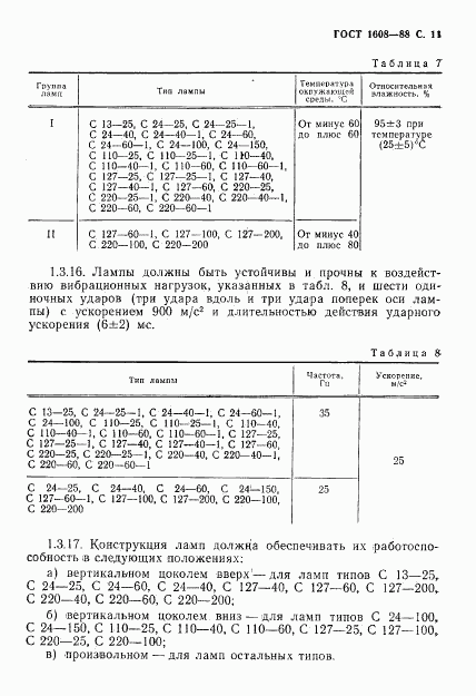 ГОСТ 1608-88, страница 12