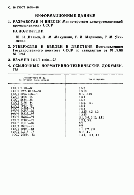 ГОСТ 1608-88, страница 21