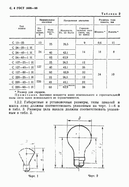 ГОСТ 1608-88, страница 5