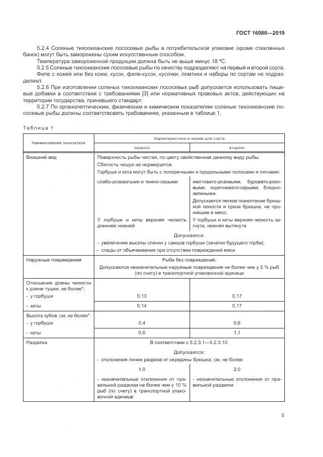 ГОСТ  16080-2019, страница 10