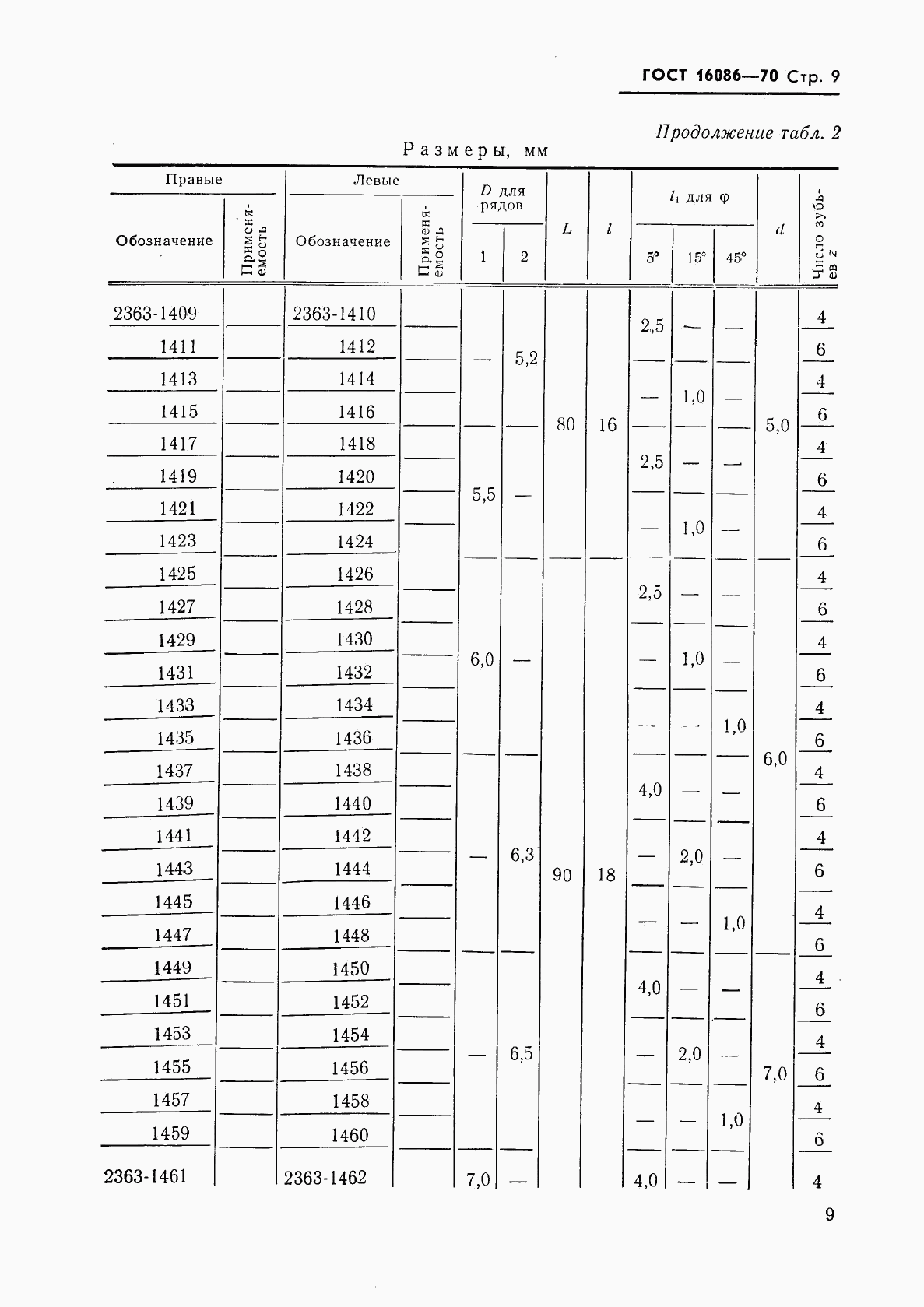 ГОСТ 16086-70, страница 10