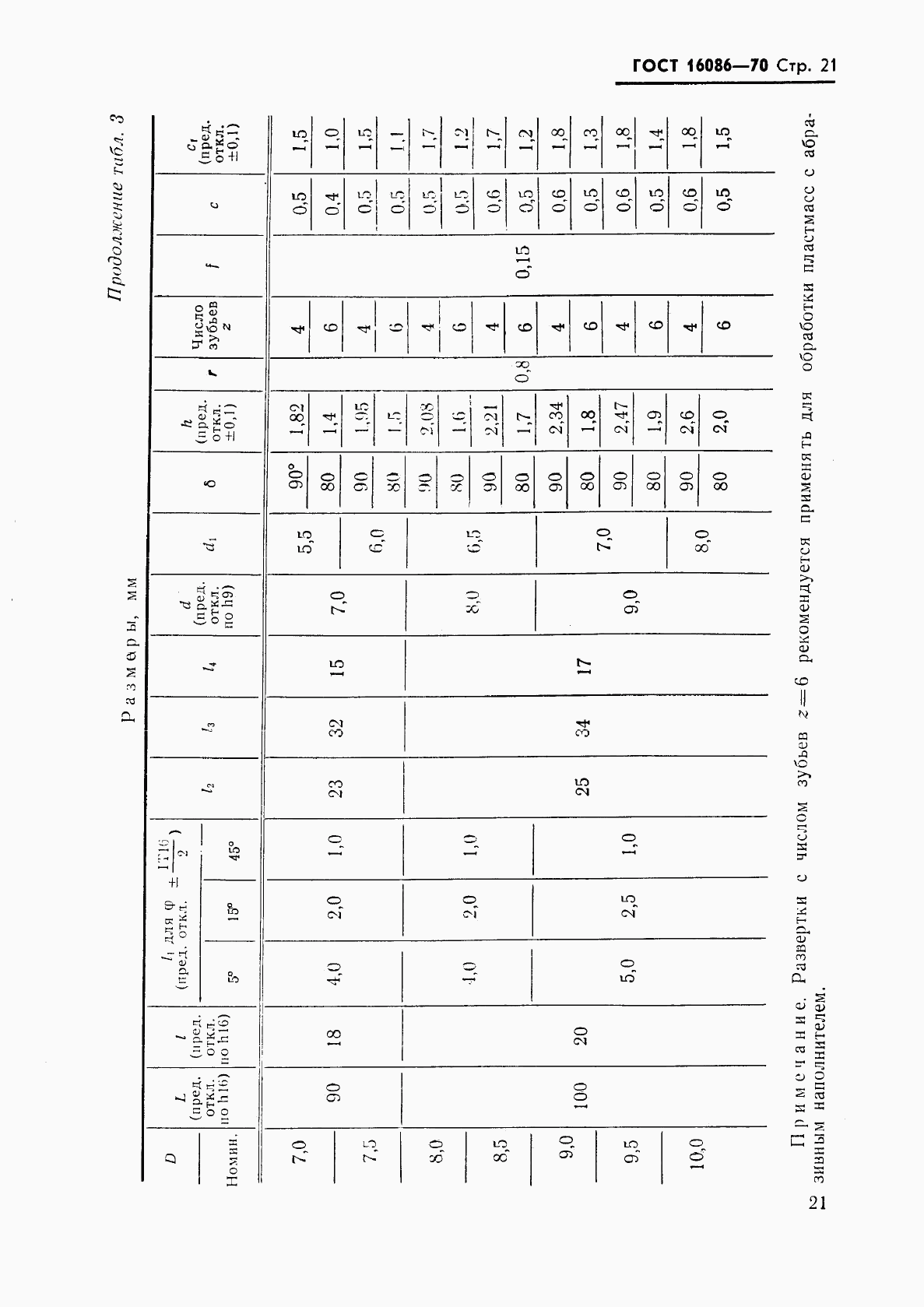 ГОСТ 16086-70, страница 22