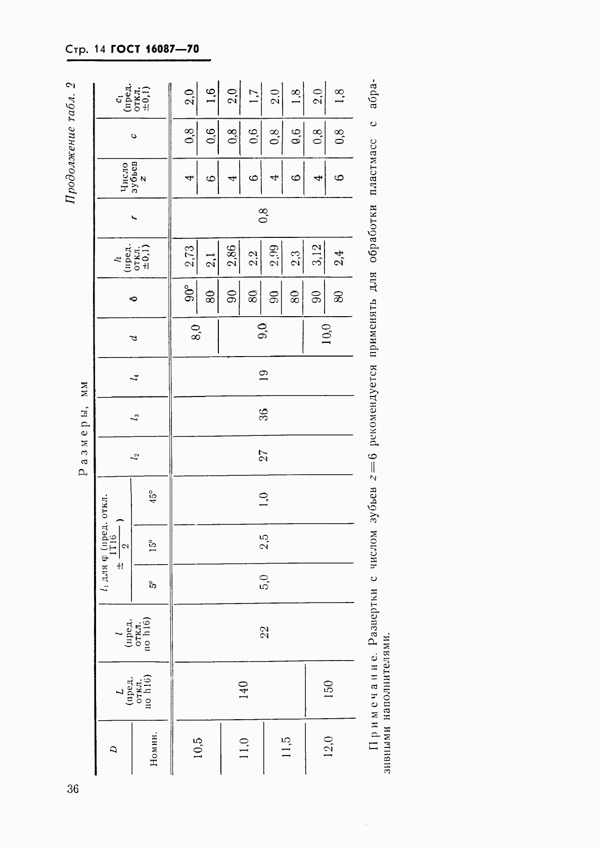 ГОСТ 16087-70, страница 14