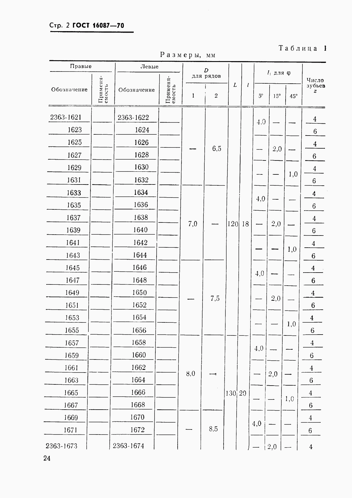 ГОСТ 16087-70, страница 2