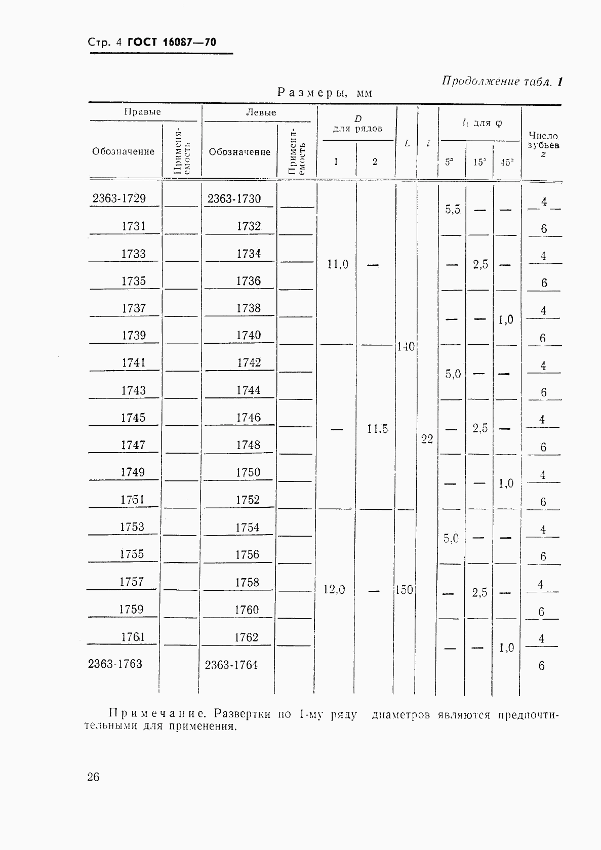 ГОСТ 16087-70, страница 4