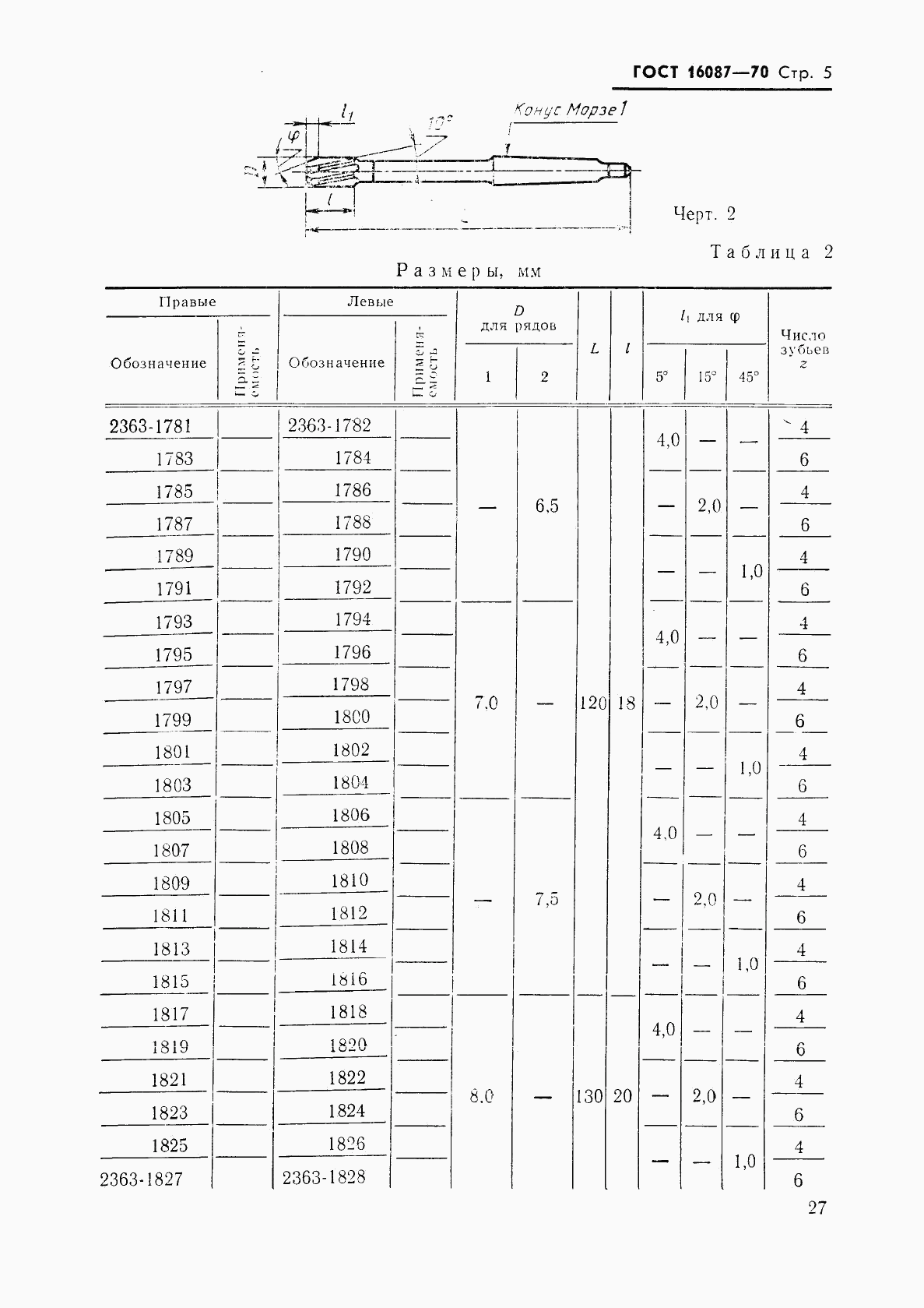 ГОСТ 16087-70, страница 5