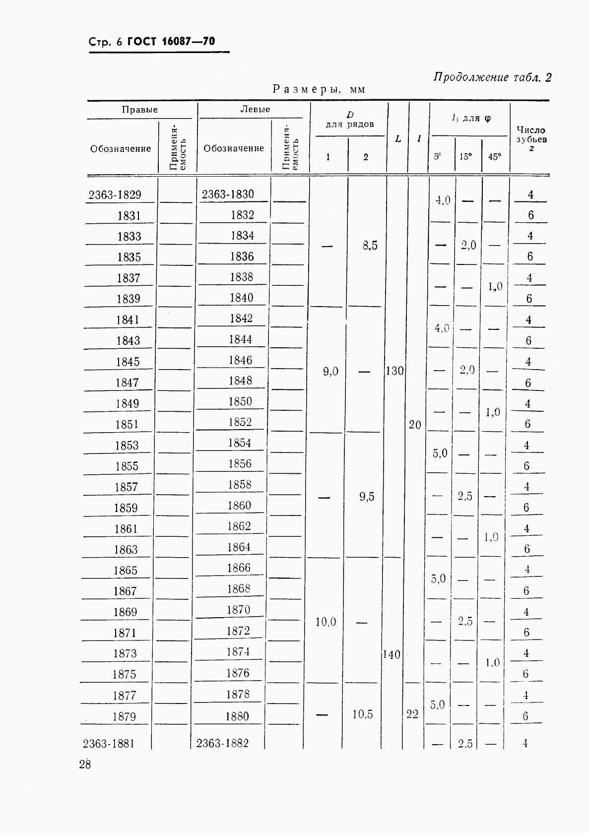 ГОСТ 16087-70, страница 6