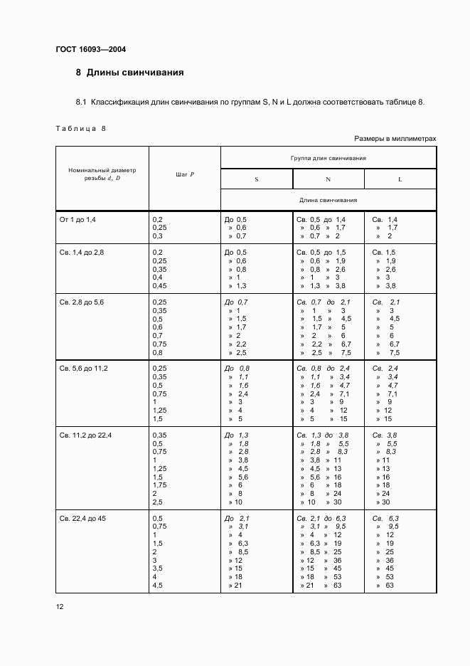 ГОСТ 16093-2004, страница 18