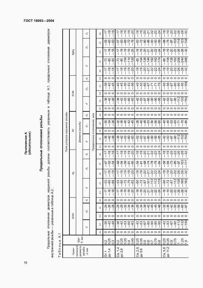 ГОСТ 16093-2004, страница 24