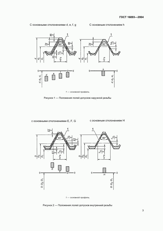 ГОСТ 16093-2004, страница 9