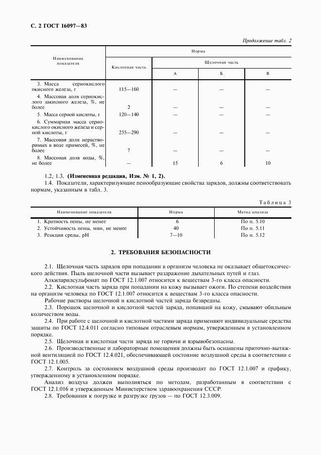 ГОСТ 16097-83, страница 3