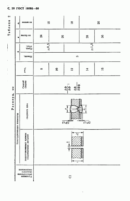 ГОСТ 16098-80, страница 21