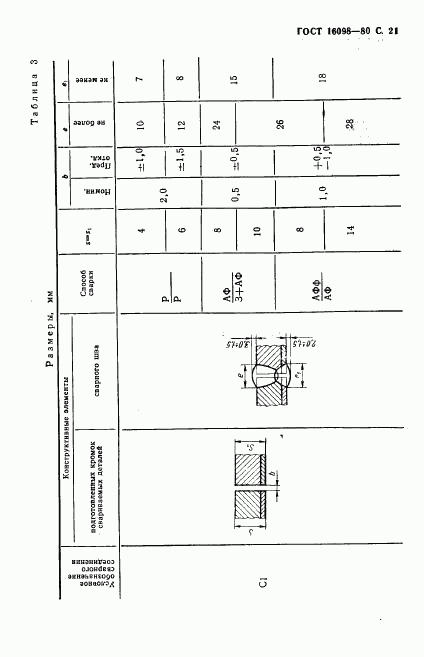 ГОСТ 16098-80, страница 22