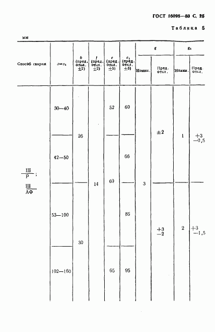 ГОСТ 16098-80, страница 26